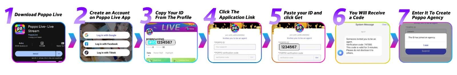 7-step Poppo Live agent registration guide from app download to agency verification and creation