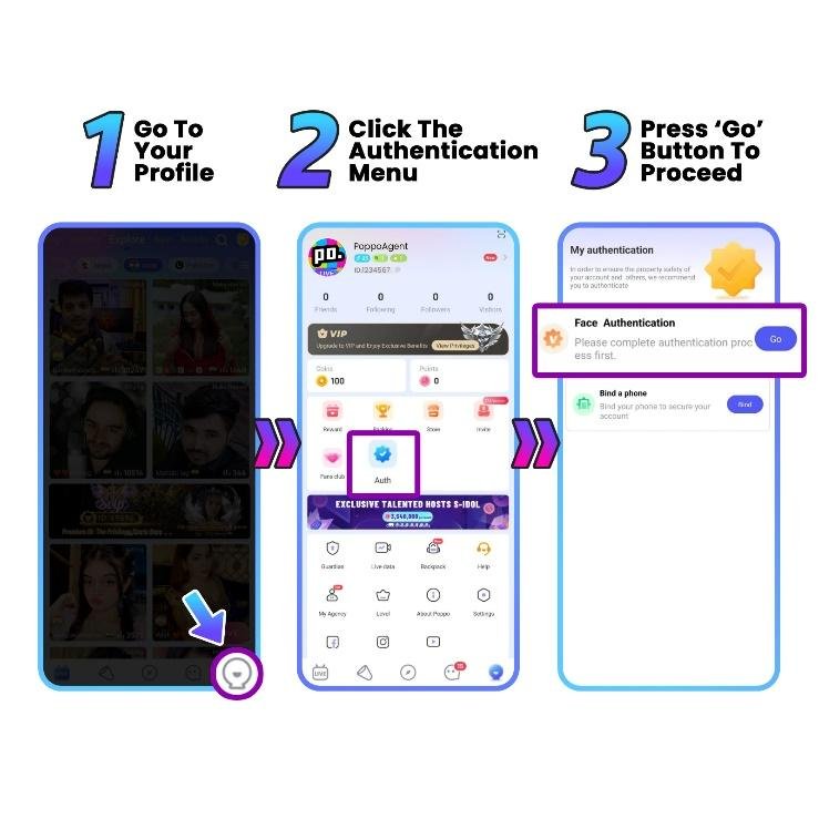 Poppo Live agent face authentication steps 1 to 3 — profile, Auth menu, and Face Authentication Go button