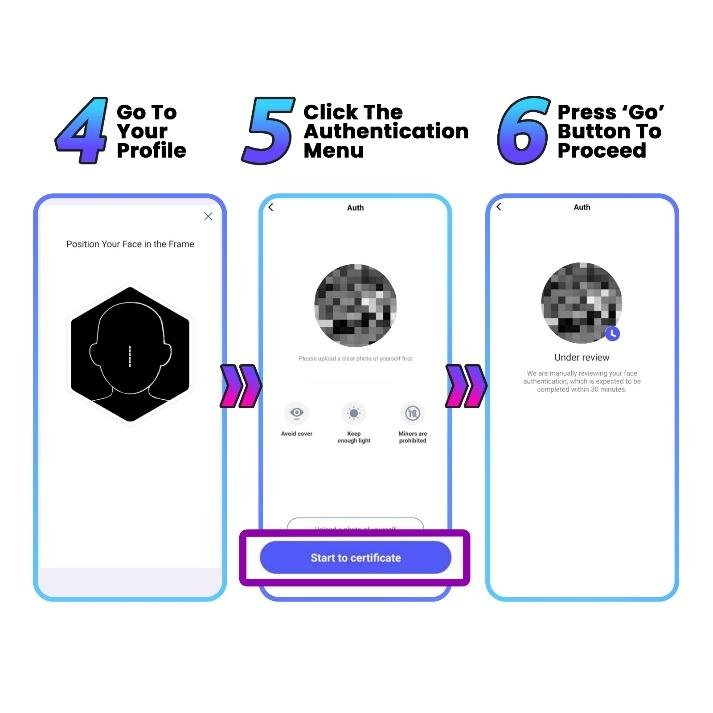 Poppo Live agent face verification steps 4 to 6 — position face in frame, start certificate, and under review status